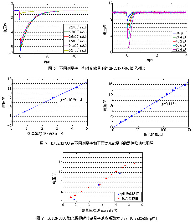 激光原理什么是多普勒效应_多普勒效应(3)